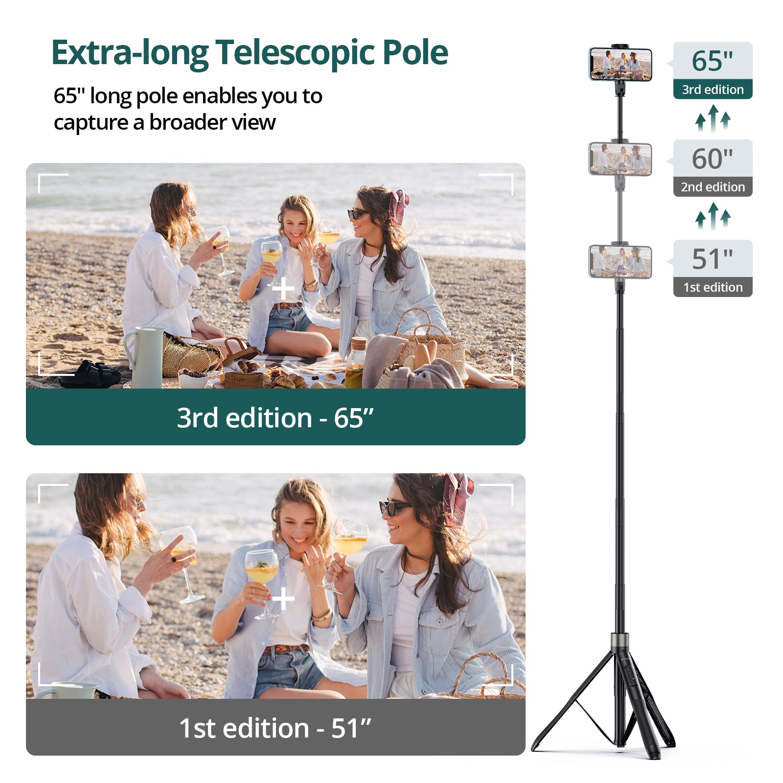 Premium Max Phone Tripod Selfie Stick 65"